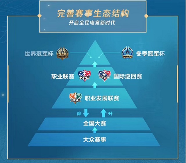 篮球训练自我总结200字_2